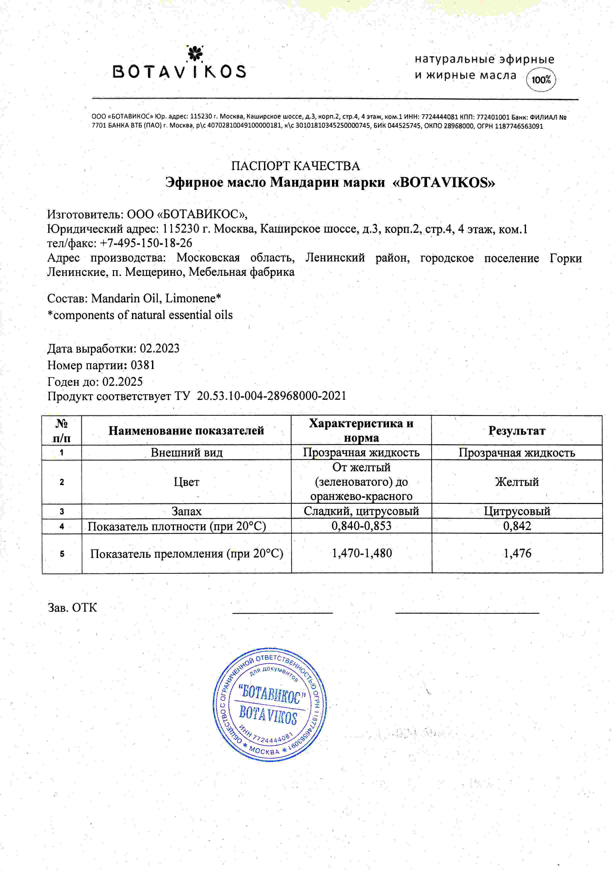 Паспорт №022023